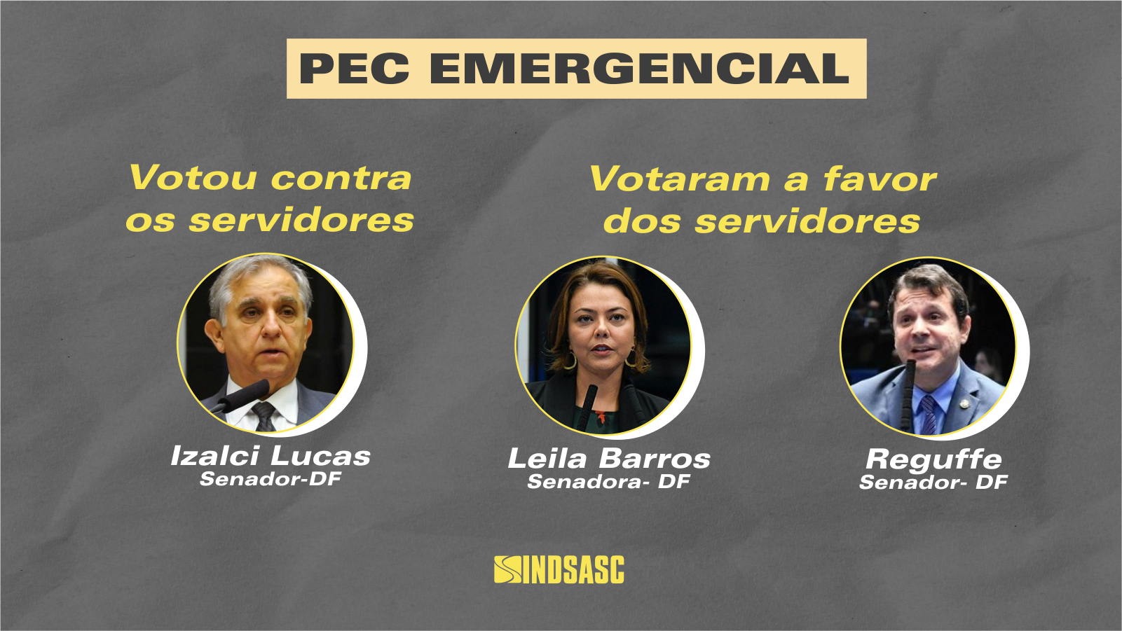 Izalci vota contra os servidores. Reguffe e Leila Barros apoiaram a categoria votação da PEC Emergencial