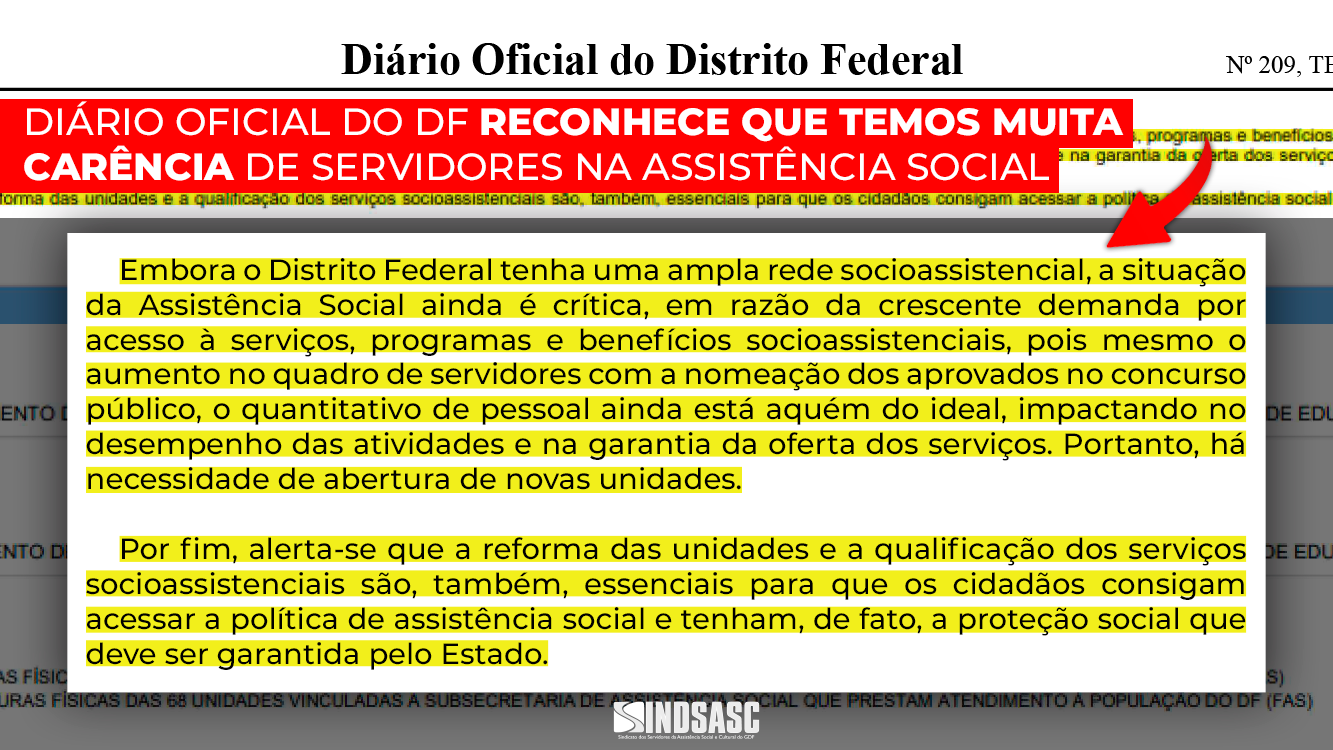 DIÁRIO OFICIAL DO DF RECONHECE QUE TEMOS MUITA CARÊNCIA DE SERVIDORES NA ASSISTÊNCIA SOCIAL