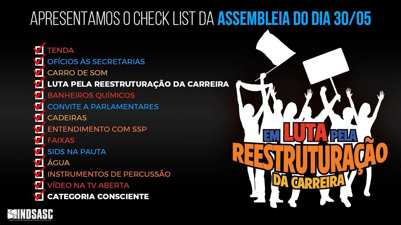 APRESENTAMOS O CHECK LIST DA ASSEMBLEIA DO DIA 30/05