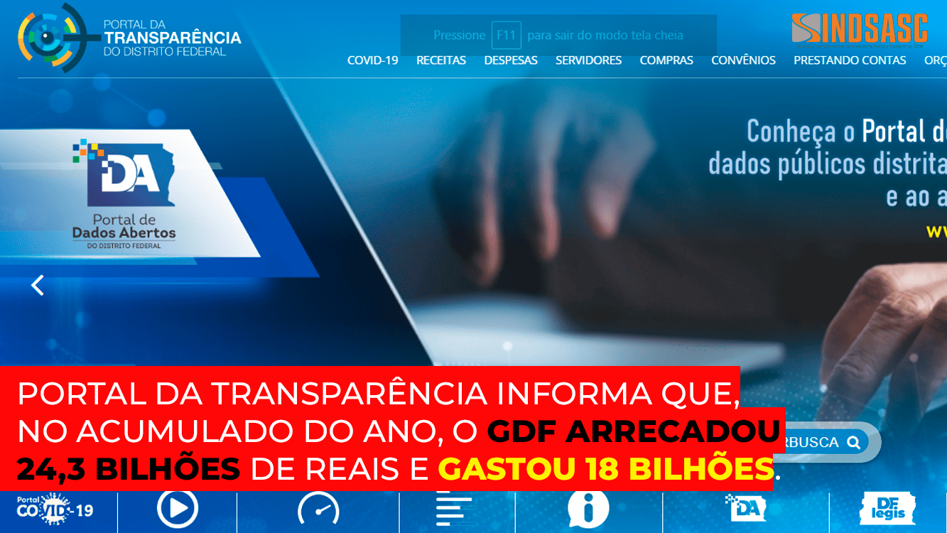 PORTAL DA TRANSPARÊNCIA INFORMA QUE, NO ACUMULADO DO ANO, O GDF ARRECADOU 24,3 BILHÕES DE REAIS E GASTOU 18 BILHÕES.