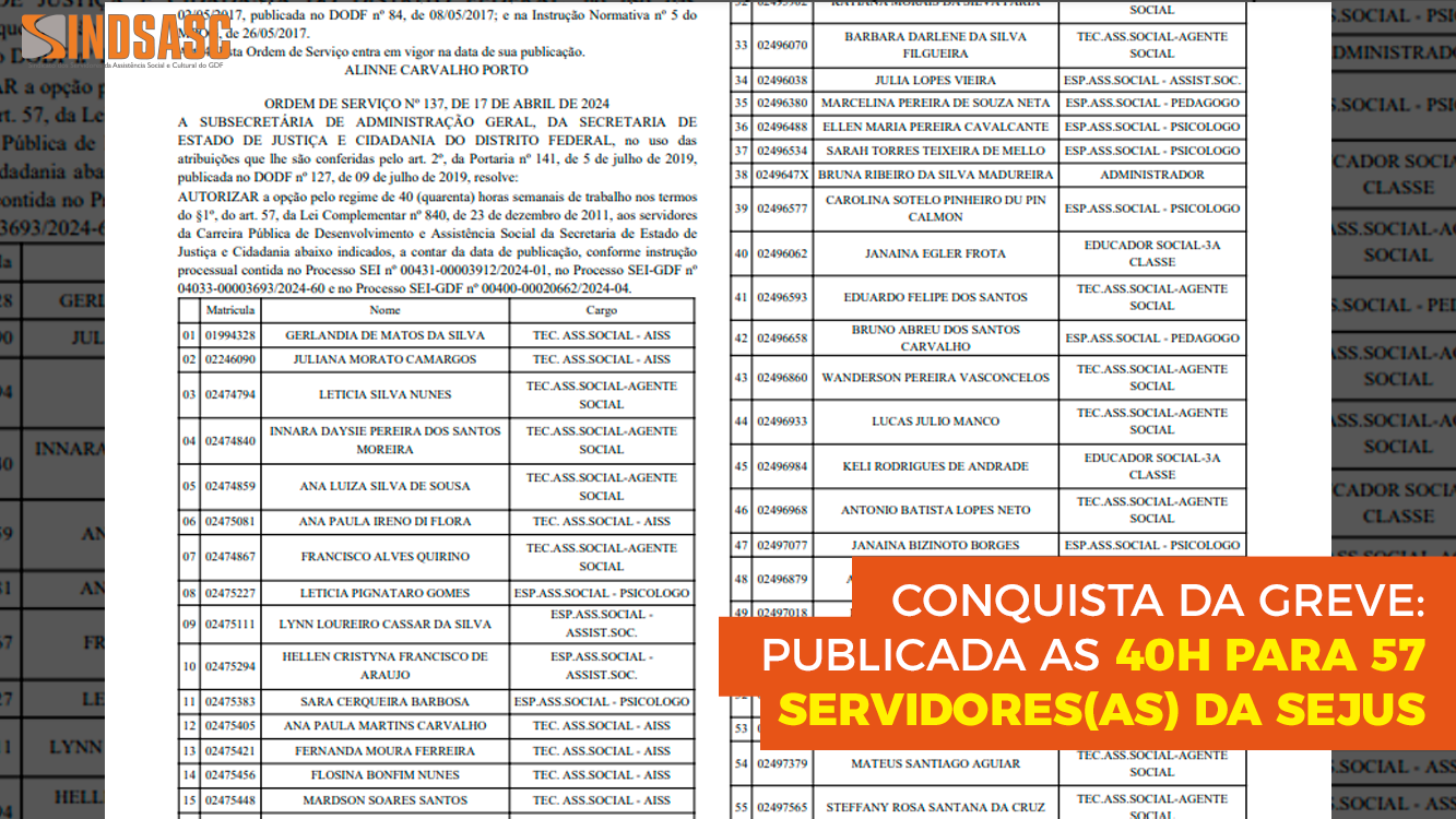 CONQUISTA DA GREVE: PUBLICADA AS 40H PARA 57 SERVIDORES(AS) DA SEJUS