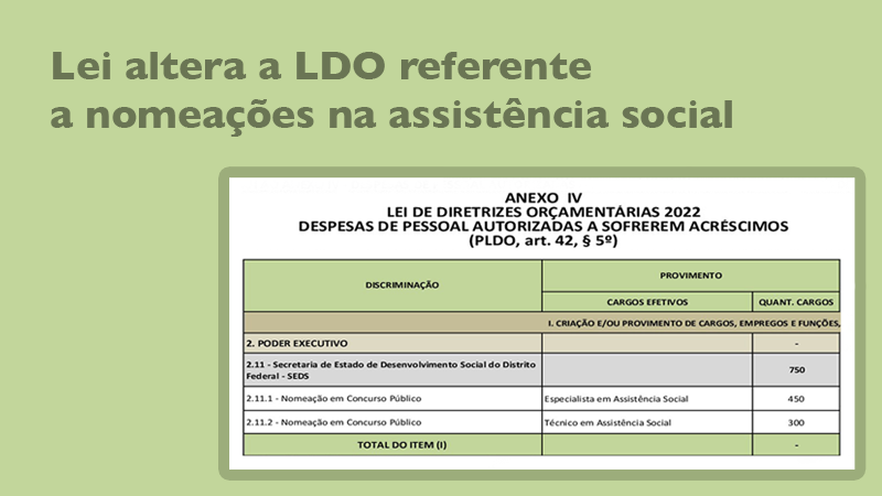 PUBLICADA lei que altera a LDO referente a nomeações na assistência social